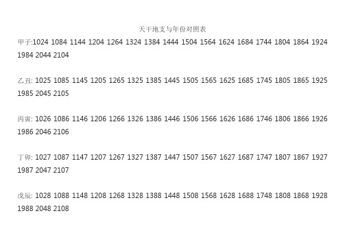 天干地支与年份对照表