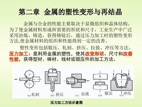 金属的塑性变形与再结晶