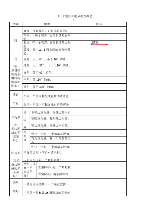 小学平面几何知识及习题