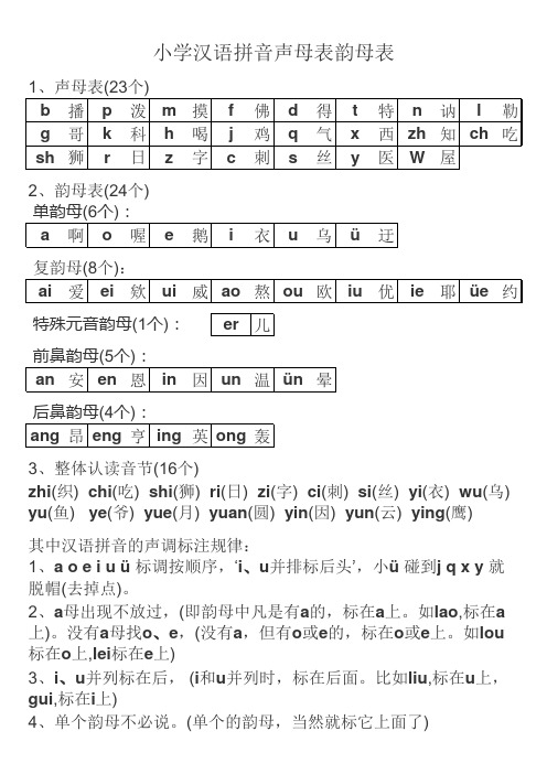 小学汉语拼音声母表韵母表