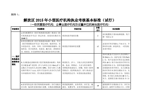 一级医院考核标准!