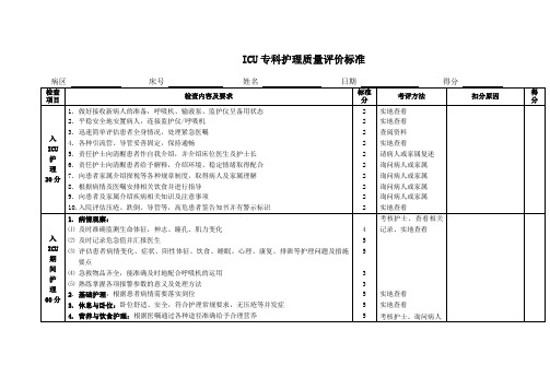 ICU专护理质量考核标准