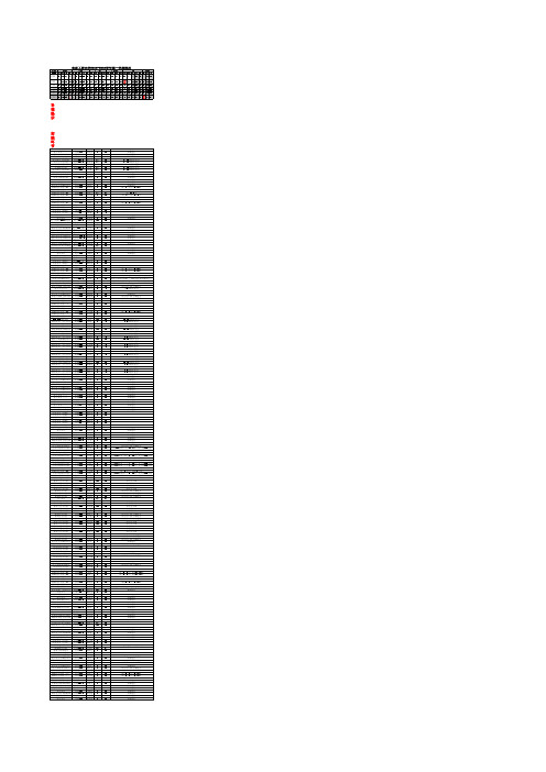 北京工商大学2012-2013学年第一学期校历