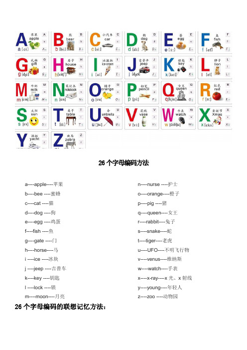 26个字母编码及联想记忆