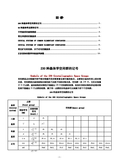 晶体学资料