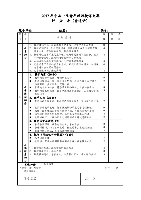 2017年中山一院青年教师授课大赛评分表(普通话)