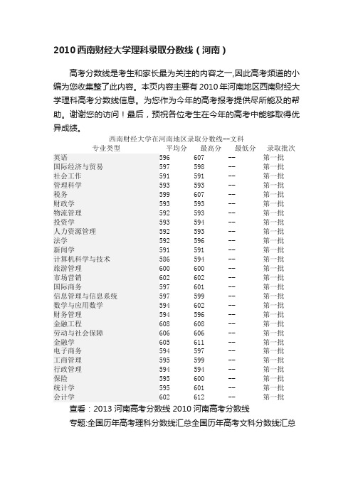 2010西南财经大学理科录取分数线（河南）