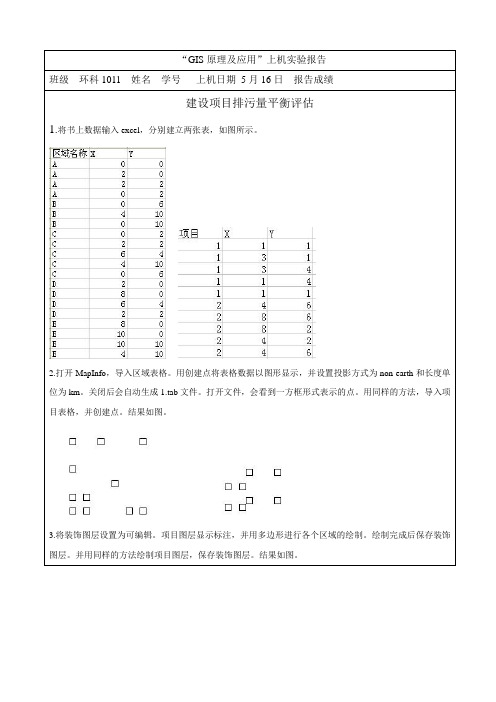 GIS原理及应用4 建设项目排污量平衡评估