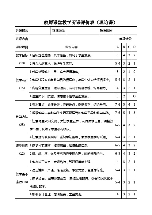 教师课堂教学听课评价表(理论课)