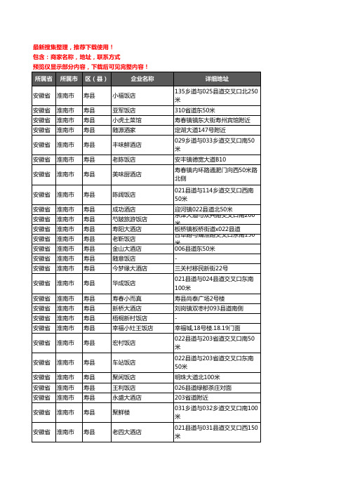 新版安徽省淮南市寿县酒店餐饮企业公司商家户名录单联系方式地址大全217家