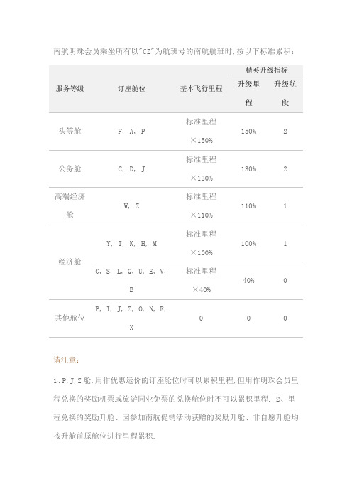 南航明珠会员里程累计标准