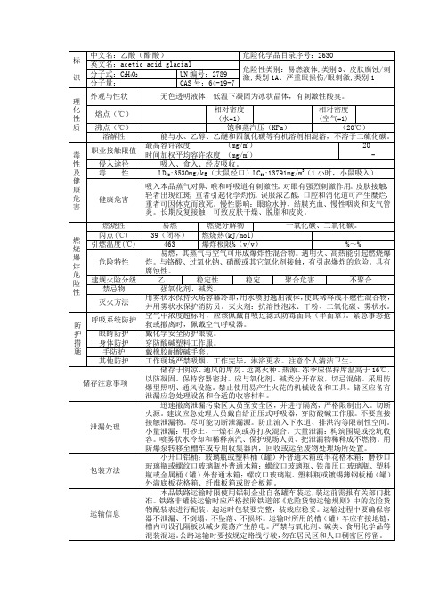 乙酸理化性质及危险特性