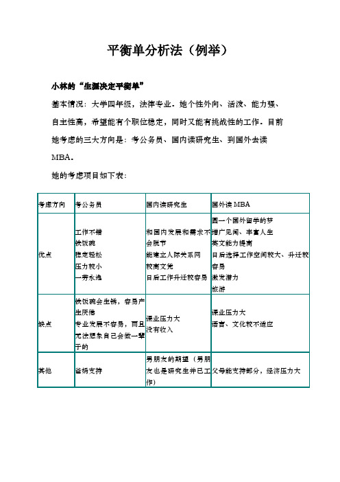 决策平衡单案例