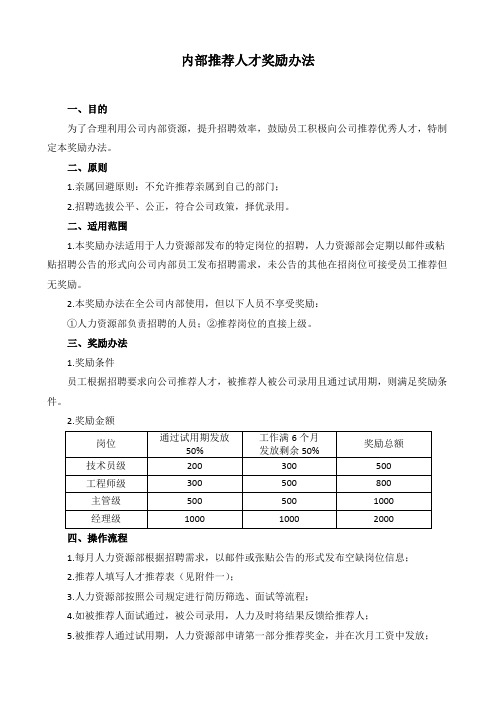 内部推荐人才奖励办法