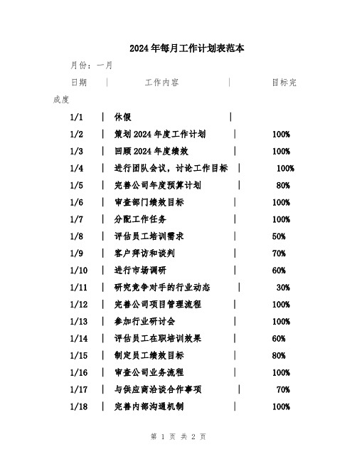 2024年每月工作计划表范本