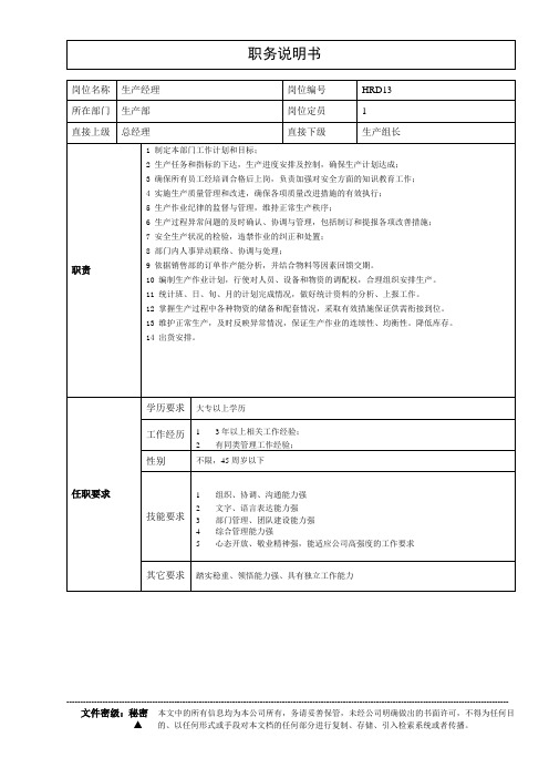 生产经理职务说明书-模板(可修改)