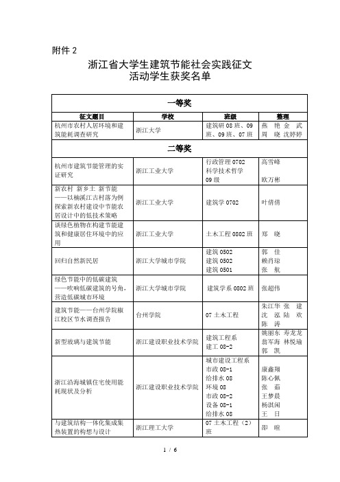 浙江省大学生建筑节能社会实践征文