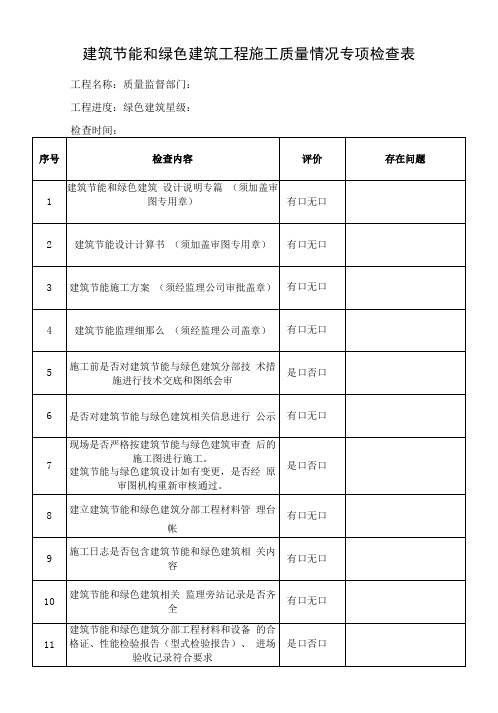 建筑节能和绿色建筑工程施工质量情况专项检查表