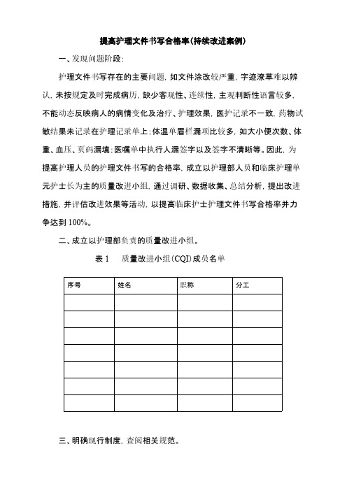 【VIP专享】PDCA护理文书持续改进