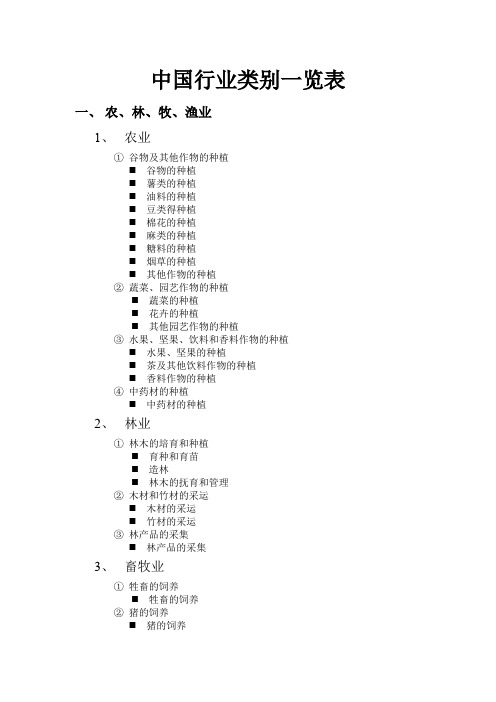 行业类别一览表