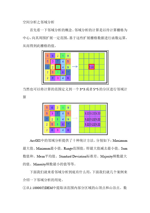 邻域分析