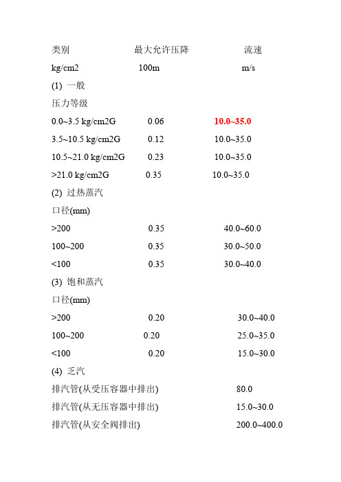 一般蒸汽管道的流速