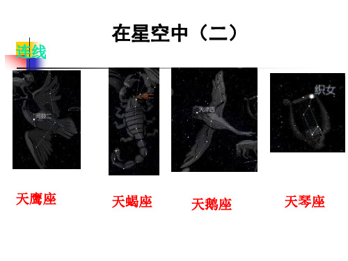 小学科学六下《3.7、在星空中(二)》PPT课件