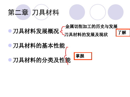 金属切削刀具材料.ppt