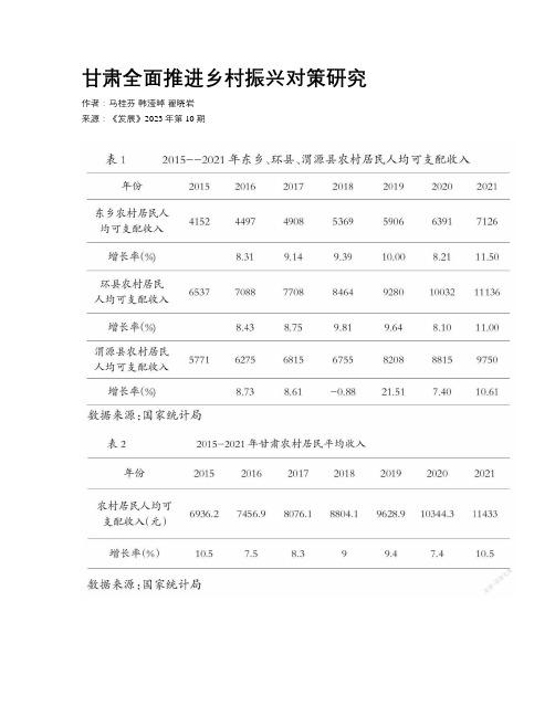 甘肃全面推进乡村振兴对策研究