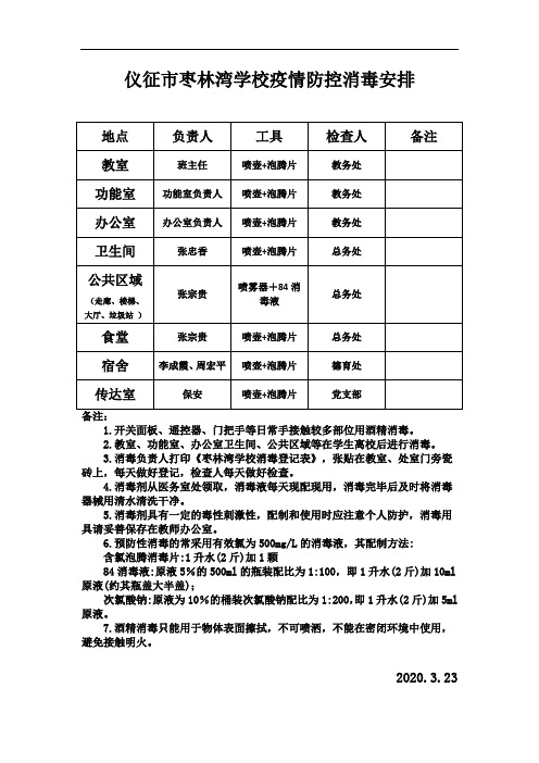 仪征市枣林湾学校疫情防控消毒安排