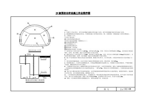 iv级围岩台阶法施工作业程序图_secret