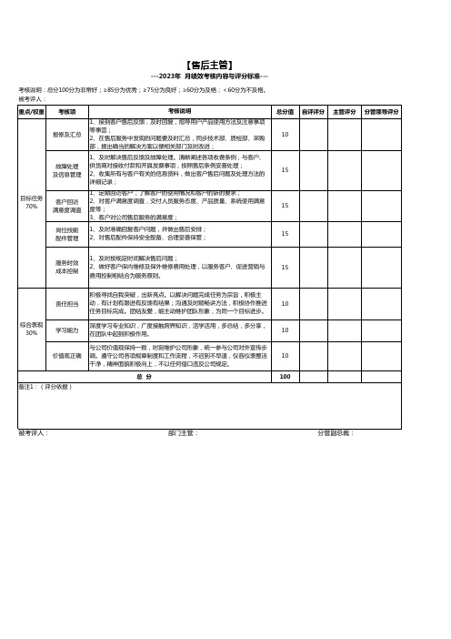 售后主管岗位绩效考核表