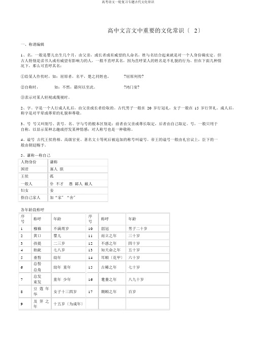 高考语文一轮复习专题古代文化常识
