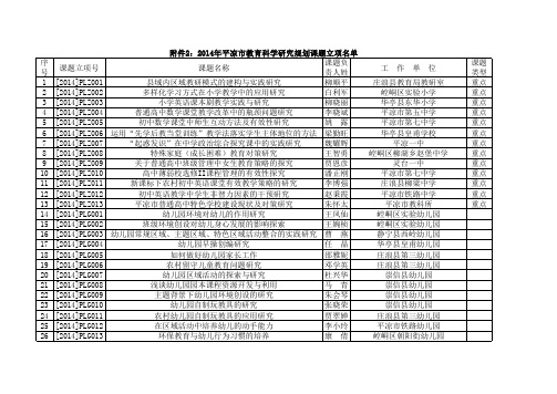 平凉市级课题立项最终结果