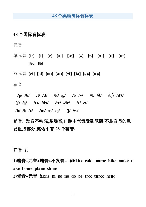 48个英语国际音标表