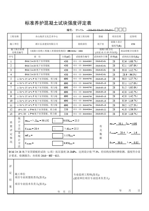 标准养护混凝土试块强度评定表59892578.doc