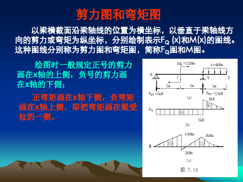 工程力学(剪力与图)