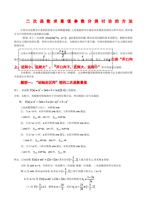 含参数二次函数分类讨论的方法总结