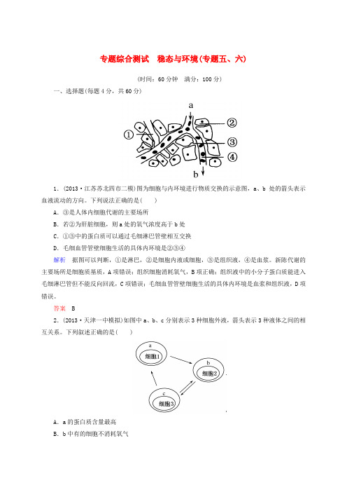 (新课标)高考生物二轮复习钻石卷专题综合测试稳态与环境(含13年高考真题模拟)