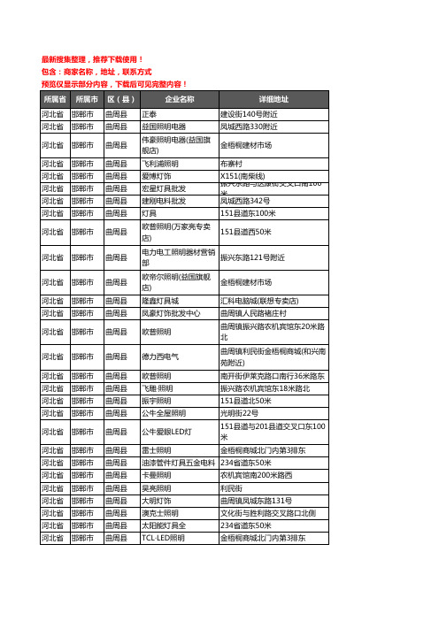 新版河北省邯郸市曲周县灯饰企业公司商家户名录单联系方式地址大全44家