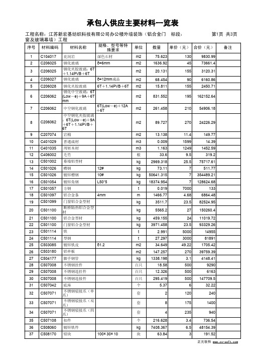 承包人供应材料一览表