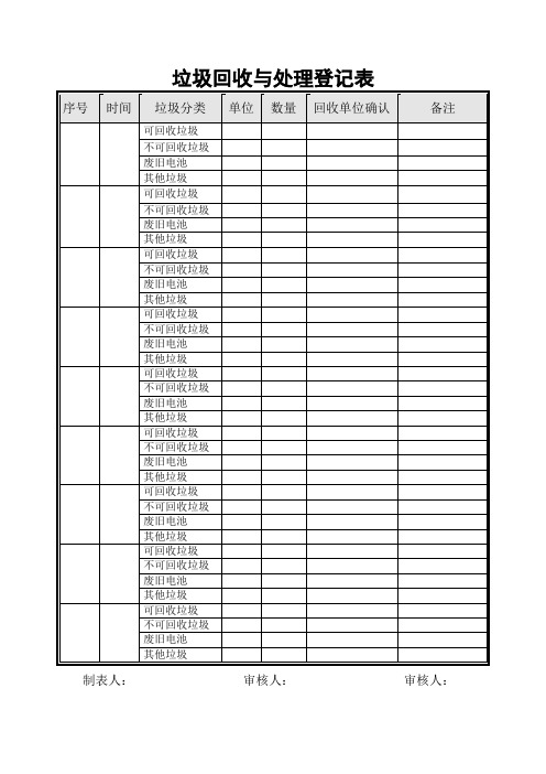 垃圾回收与处理登记表