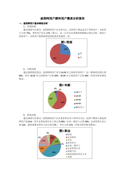 返利网用户群和用户需求分析报告