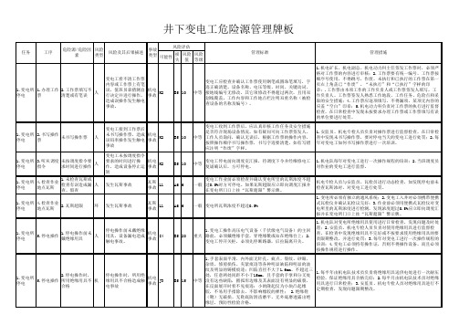 机电队各岗位危险源辨识