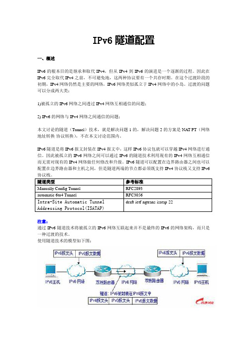 IPV6隧道配置