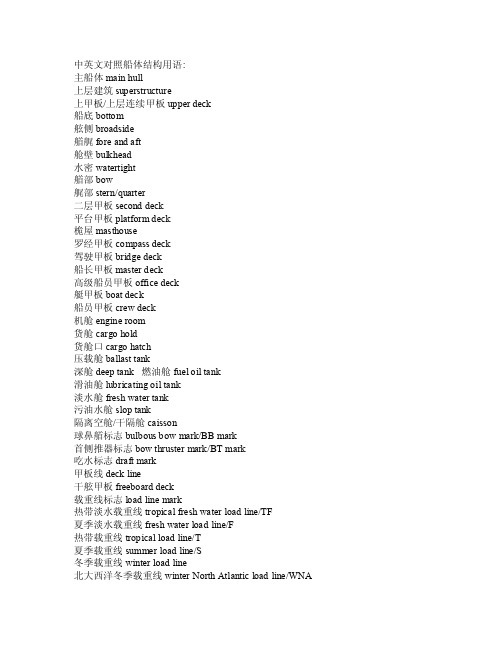 船体结构用语-中英对照
