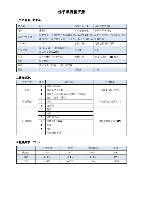 21quality manual Chayote佛手瓜质量手册验收标准