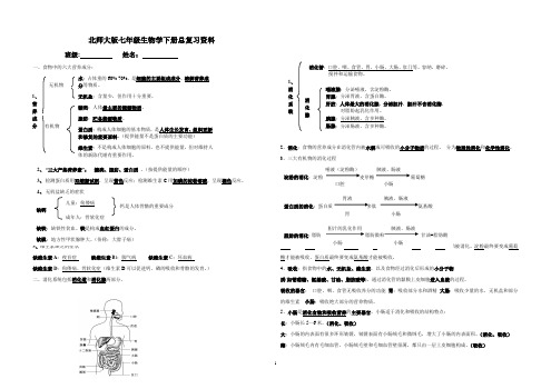 北师大版七年级生物学下册总复习资料(精编版)