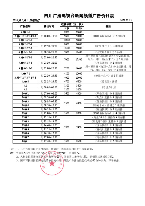 2020年四川广播电视台新闻频道广告价目表—媒力·传媒