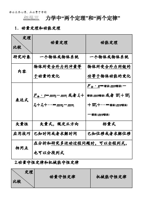 2021新高考物理二轮复习学案：知识回顾篇 知识力学中“两个定理”和“两个定律” 